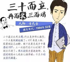 血气方刚指的是哪个生肖？打一生肖形容血气方刚的生肖是？