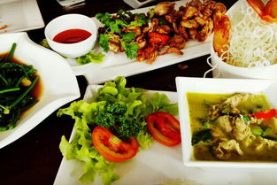 美食推荐 – 我的胃简直要爆炸了!