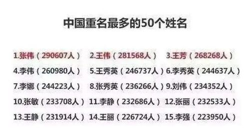 二、  命名考量及注意事项