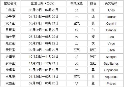 1.1 值神“天牢”的象征意义
