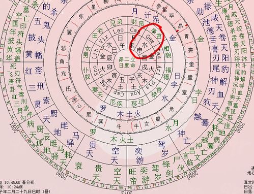 二、 太阴在不同宫位之吉凶解析