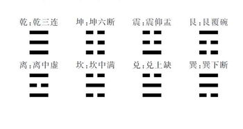 三、 数字媒体平台对《易经》疫情趋势解读传播效应分析