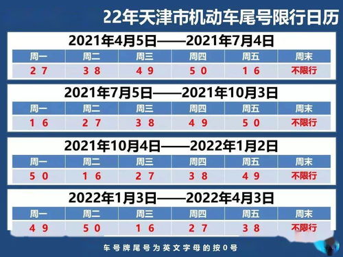 手机尾号3722吉凶，4连号价格是多少？