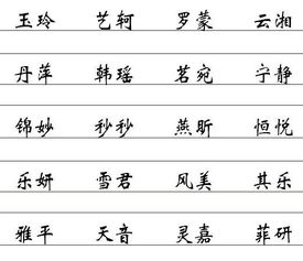 起名字也能像写诗一样，三字音韵美与嵘字的碰撞