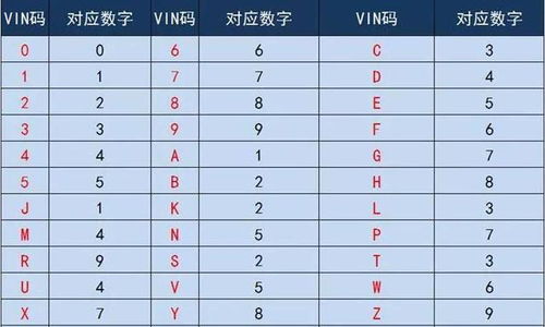 电话号码尾数数理吉凶与八字如何结合判断吉凶？