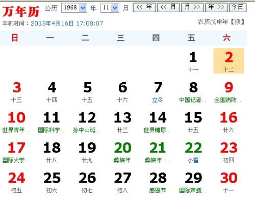 四、 阳历与农历生辰对照表