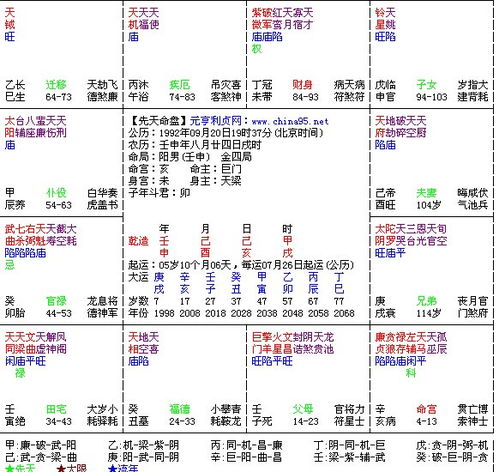 核心概念：天机与天梁星曜的内在特质