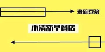 一、 探究背景与意义