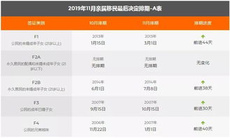 2019年3月11日出生的人是什么命，他们聪明反应敏捷吗？