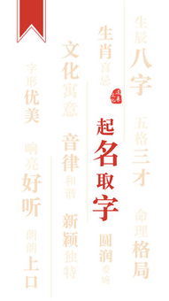 当代父母的起名困境：为哪些《简单经》能成为救星？