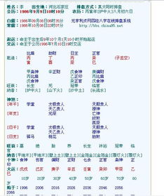 八字弱强如何简单理解？《八字一本通》中的内容如何改写为？