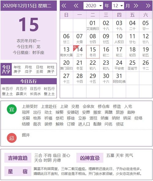 虎人昨日运势如何，吉凶详解？今日运势又是吉是凶，参半吗？