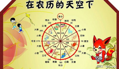 五、 季节意象与人生大事的契合度分析