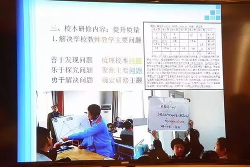 第一章 绪论：教师领导力的内涵与