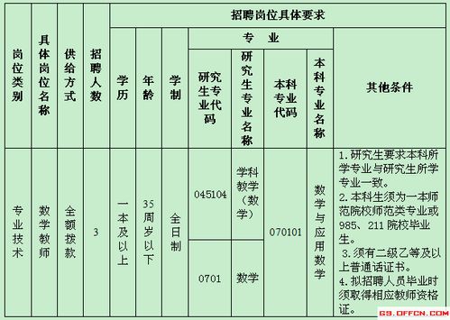 二、 生肖判定之更多元路径与误差源头