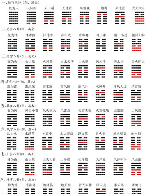 一、 黄历基础信息回顾