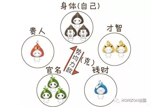 正印星过旺的心理影响