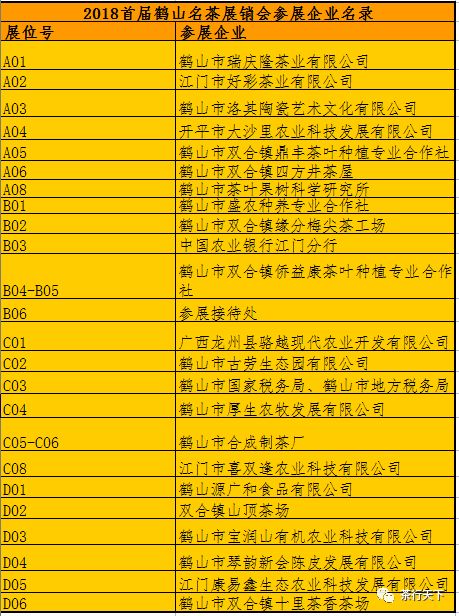 2026年最新诈骗套餐大赏
