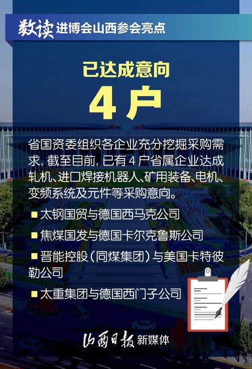 四、 巧妙运用数字和字母，增添现代化感与科学研究技术手段感，让网名更加独特且简单被记住。