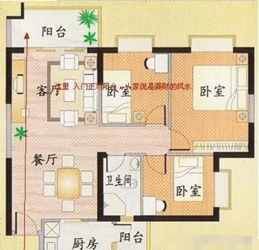 1. 较大门朝向