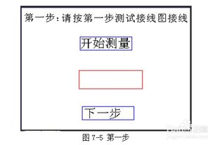 2.2 道场布置与仪式举行