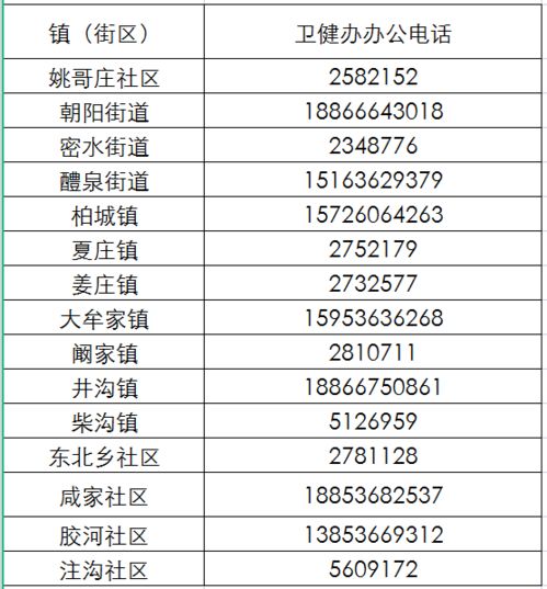 4. 附加吉日日程——2025年6月3日、 8日及其他相关日期