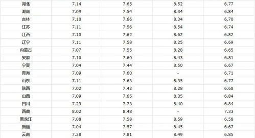 时节与天时地利