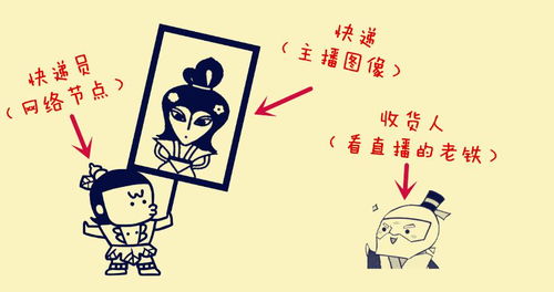 生肖风水的文化渊源与心理投射