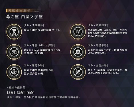四、 《原神》二八版发布对玩家心理状态及社会周边环境行为作用于解析