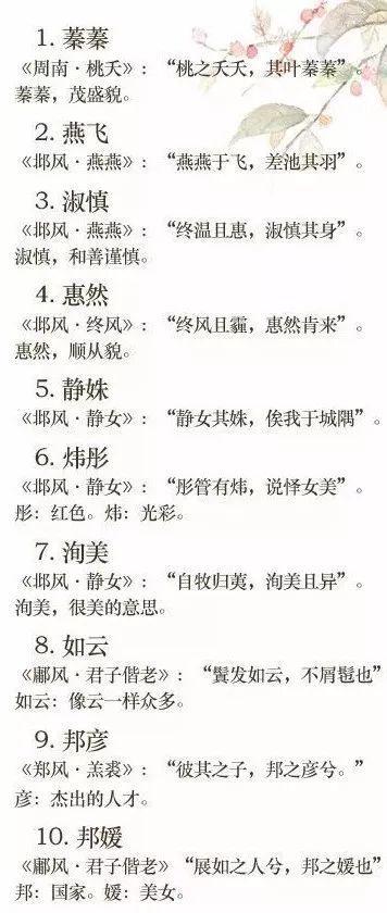 1）性格暗示：细心、 朝气蓬勃、有条不紊。