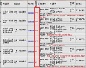 木命人士的择日建议