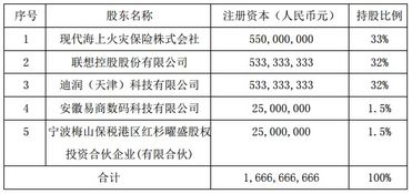 方位布局及现场净化措施