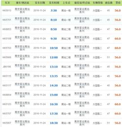 (1) 自己订票 + 自助入住酒店 —— 省钱第一步 🎟️🏨