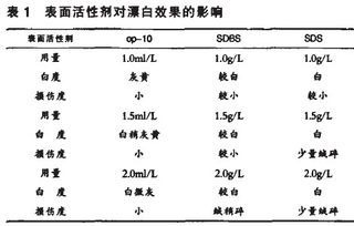 民国时期历法改革与“元旦”的正式确立