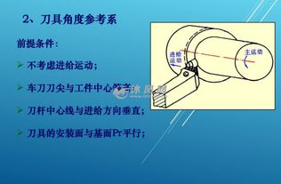 理论基础与前提条件