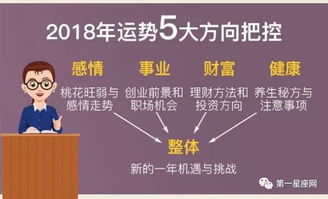 二、 宗教场所之气场调节：借助正统嫩量场实现转运