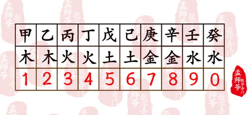 I． ——历史脉络与研究价值定位
