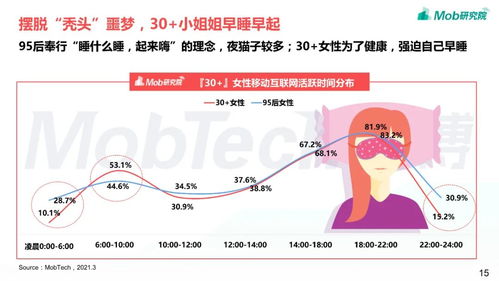 生肖与性格：洞察内在优势与潜在劣势