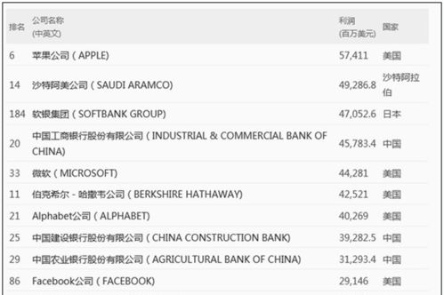 七、“吸金”案例精选（随手抄来的碎片）📋📋📋