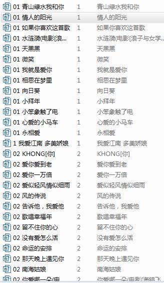 一、 从歌词较深处挖掘灵感：关键词的魅力