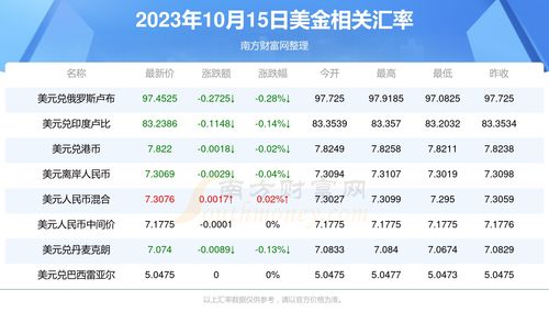 四、  2023年10月搬家入宅黄道吉日深度解析