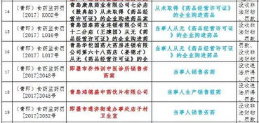 四、案例分析