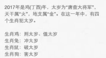 3.1.1 自我冥想与意念引导