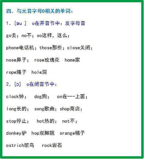 3. 注意发音和书写