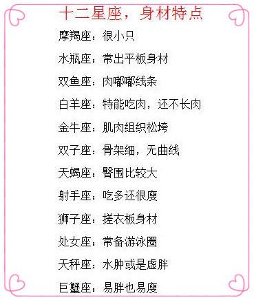 十二星座不能触碰的炎热爱情底线