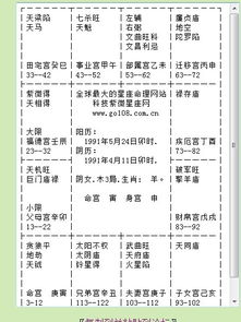 ：命理学视角下的女性魅力与吸引力