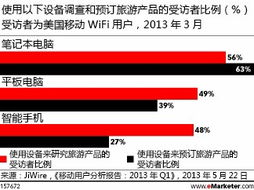 1. 隐形消费刺客：藏在角落里的钱包收割机
