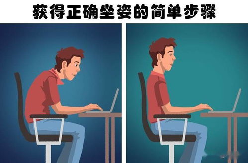 2. 坐姿分类及其象征意义