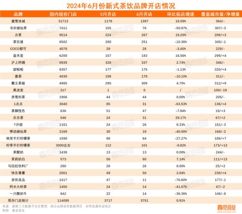 2026年1月有哪些吉日适合本月门店开业呢？