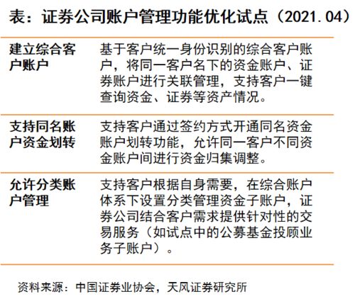 文献综述与理论基础